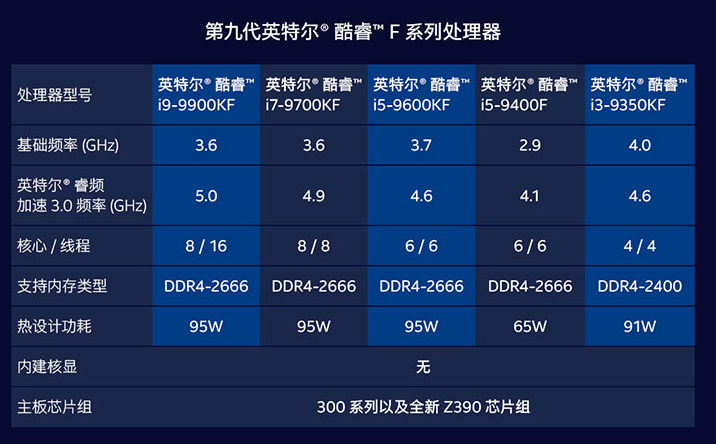 内存条大比拼：DDR3 vs DDR4，速度与效率的较量  第3张