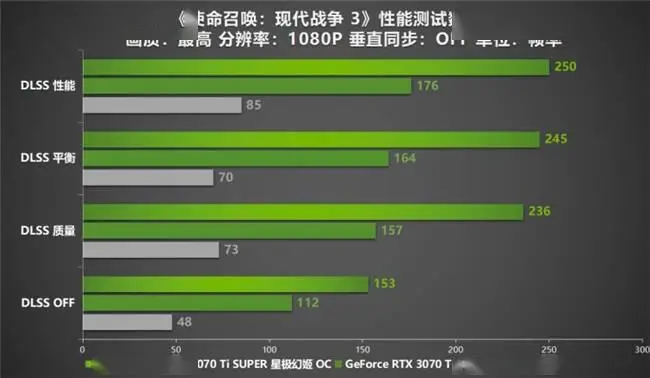 华南x58主板内存频率揭秘：1600MHz性能提升惊喜  第2张