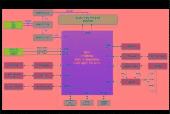 芝奇（G.SKILL）AMD高端内存：性能超群，游戏加速神器  第5张