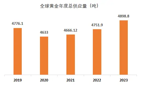 内存价格猛涨！2014年内幕揭秘  第2张