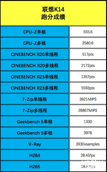 内存选购攻略：8GB到16GB，适合日常办公还是高级游戏？  第4张