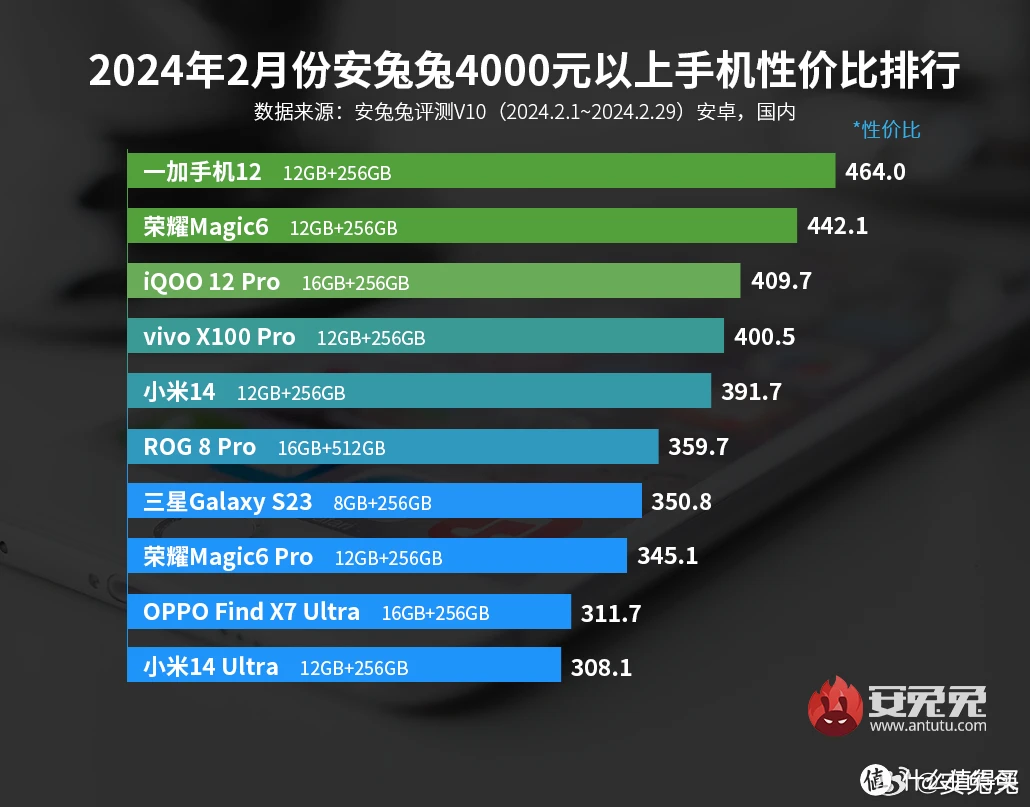 内存之战：速度与稳定性谁更强？  第6张