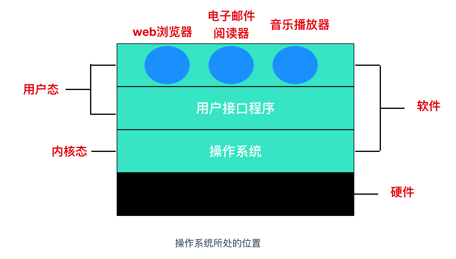 双通道内存：让电脑速度提升飞起，多任务处理也不在话下  第6张