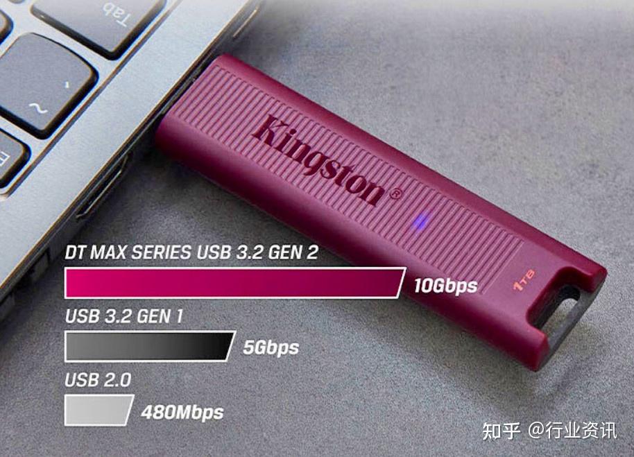 e3 1231处理器搭配ddr4内存，助你打造高性价比配置