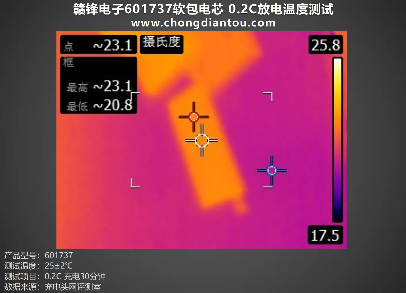 e3 1231处理器搭配ddr4内存，助你打造高性价比配置  第5张