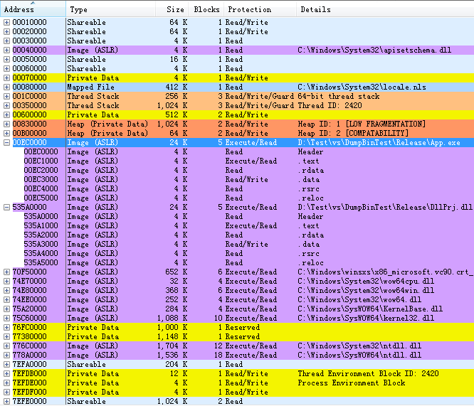 内存到底需要多大？程序员的选择经验  第3张