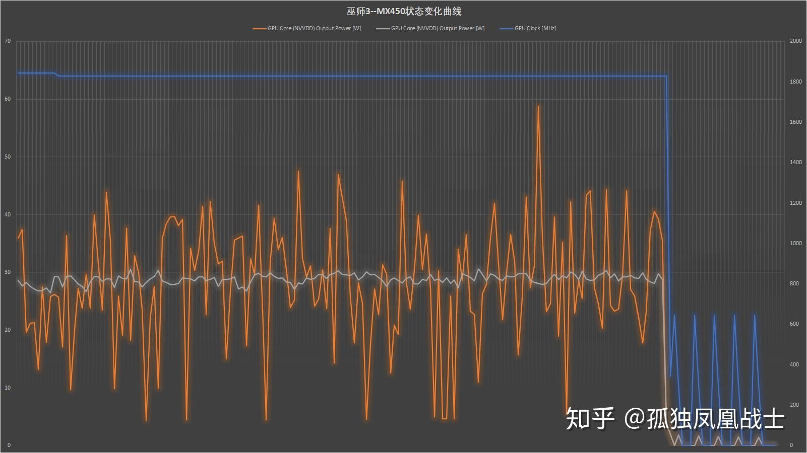 DDR4内存条：性能升级，功耗降低，你需要知道的三大优势  第4张