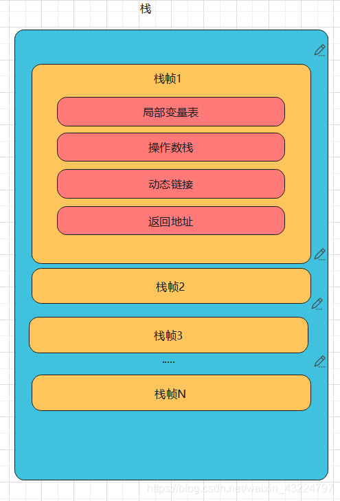 内存大比拼：ddr3 vs ddr4，谁更胜一筹？  第2张