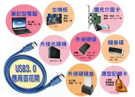 内存大比拼：ddr3 vs ddr4，谁更胜一筹？  第7张