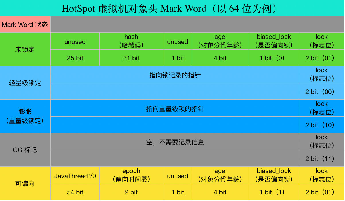 i7 4790k超线程内存选择指南：性能、容量、价格全面对比  第6张