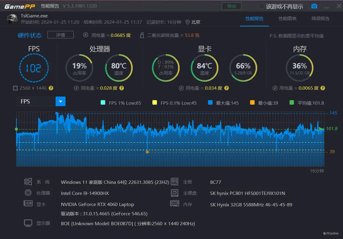 a10处理器搭配内存，你的疑问都在这里解答了  第6张