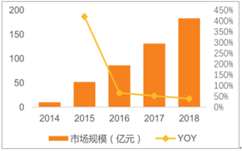 内存价格为何不断下跌？揭秘真相  第6张