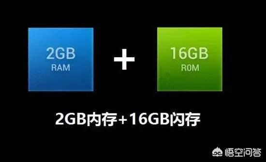 128G内存卡：大容量、高速度、低价格，买它就够了  第2张