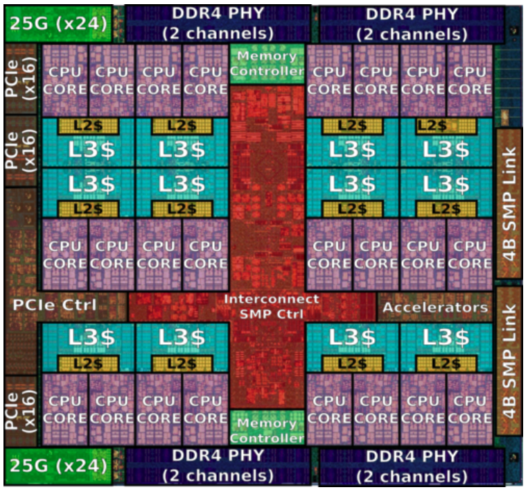 玩游戏如临其境！gtx960内存让我告别卡顿，加载速度飞快  第4张