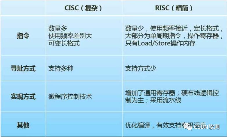 内存市场：报价如潮水，买卖如瞬间  第2张