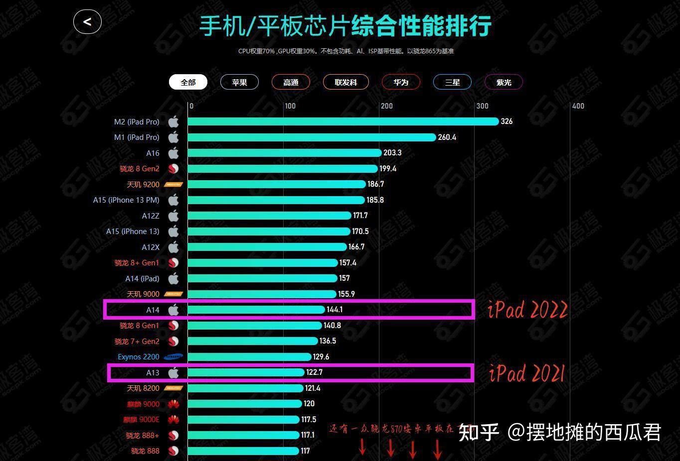 内存市场：报价如潮水，买卖如瞬间  第4张