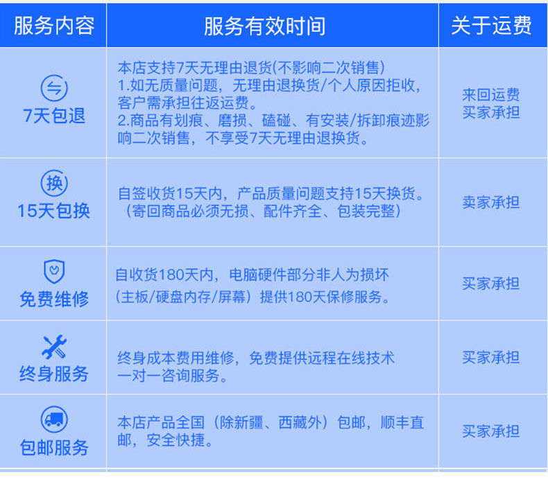 内存模块价格大揭秘：A公司高价高质VS.B公司低价实惠  第5张