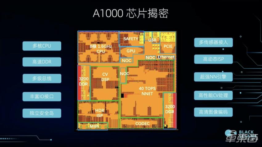 内存总延迟揭秘：这才是数字世界的硬核支撑  第3张