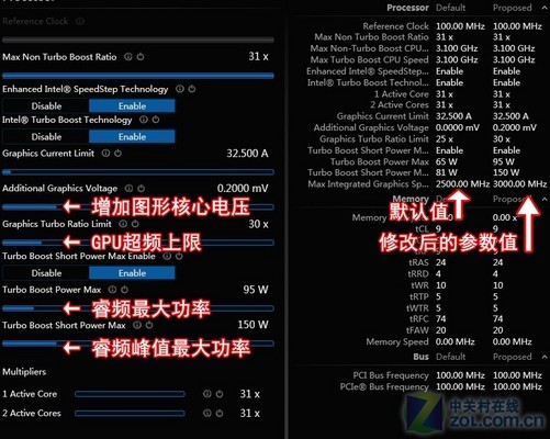 卡顿终结者：6700k超频内存，让游戏体验飞速提升  第2张