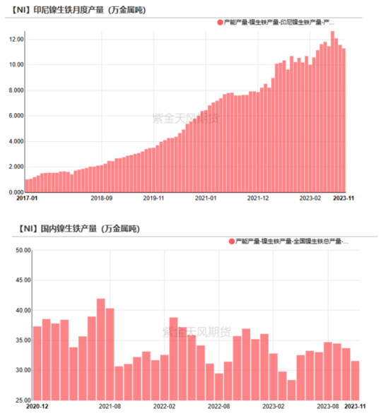 内存价格崩盘！全球内存市场迎来巨大变革  第2张