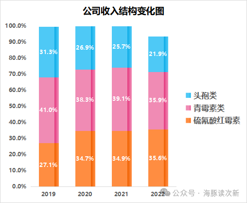 内存价格崩盘！全球内存市场迎来巨大变革  第5张