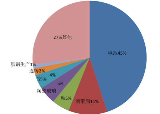 内存价格崩盘！全球内存市场迎来巨大变革  第6张