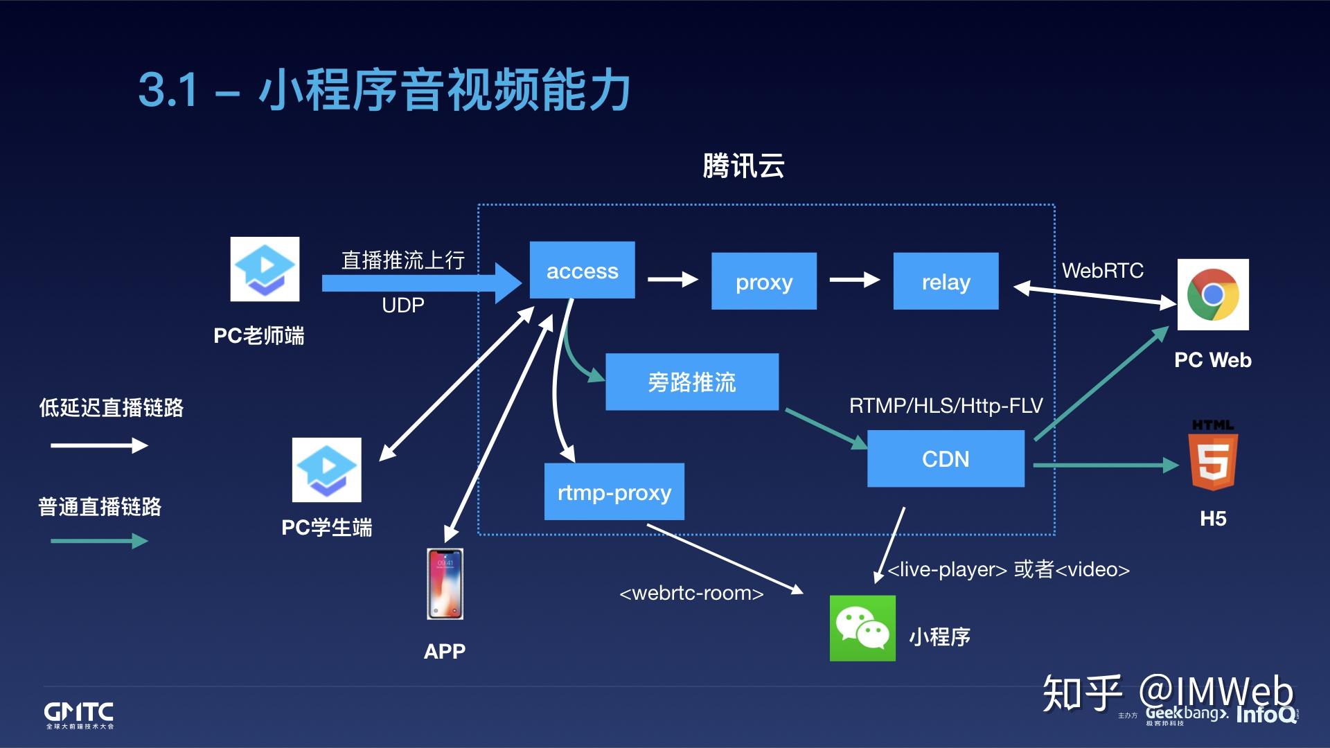 oppoa77：6GB RAM，让你的手机畅快运行  第4张