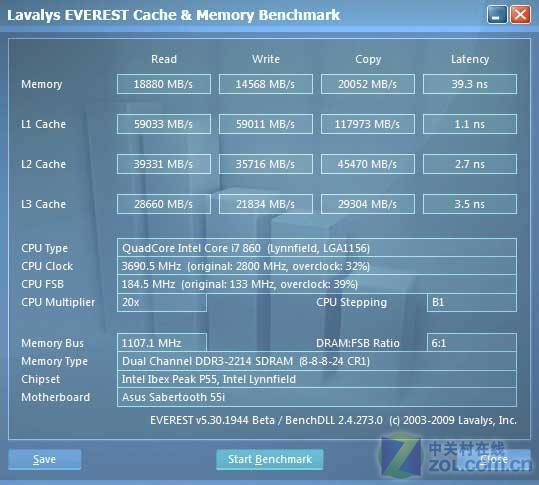 DDR4内存条：性能飙升，能耗降低，稳定性更强  第5张