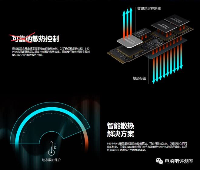 内存巅峰对决：三星VS金泰克，谁才是硬核之选？  第1张