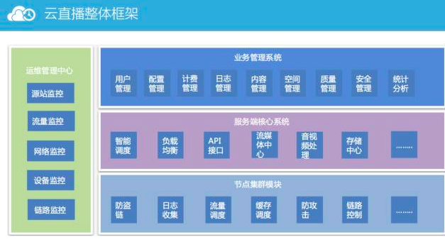 内存告急！三招教你扩容oppoa37t手机内存  第3张