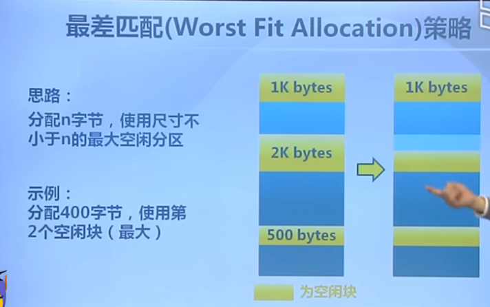 内存芯片：从几兆到几千兆，我见证了电脑内存的逐步扩容  第1张