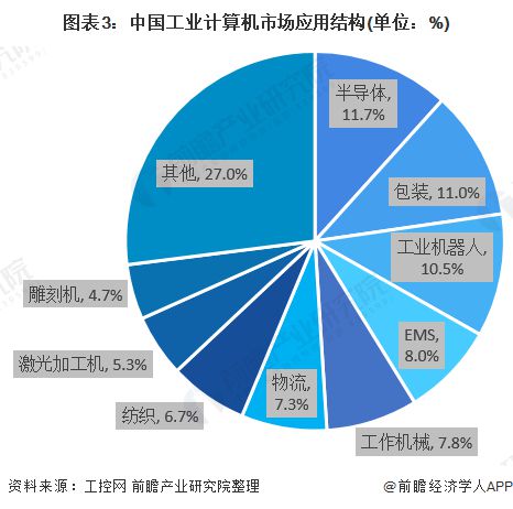 内存选购指南：游戏玩家的福音，日常办公也能满足  第2张