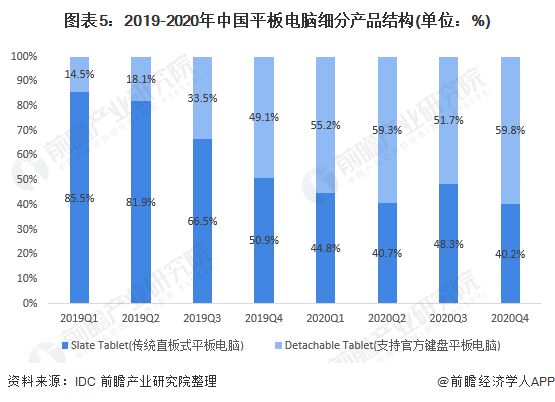 内存选购指南：游戏玩家的福音，日常办公也能满足  第3张