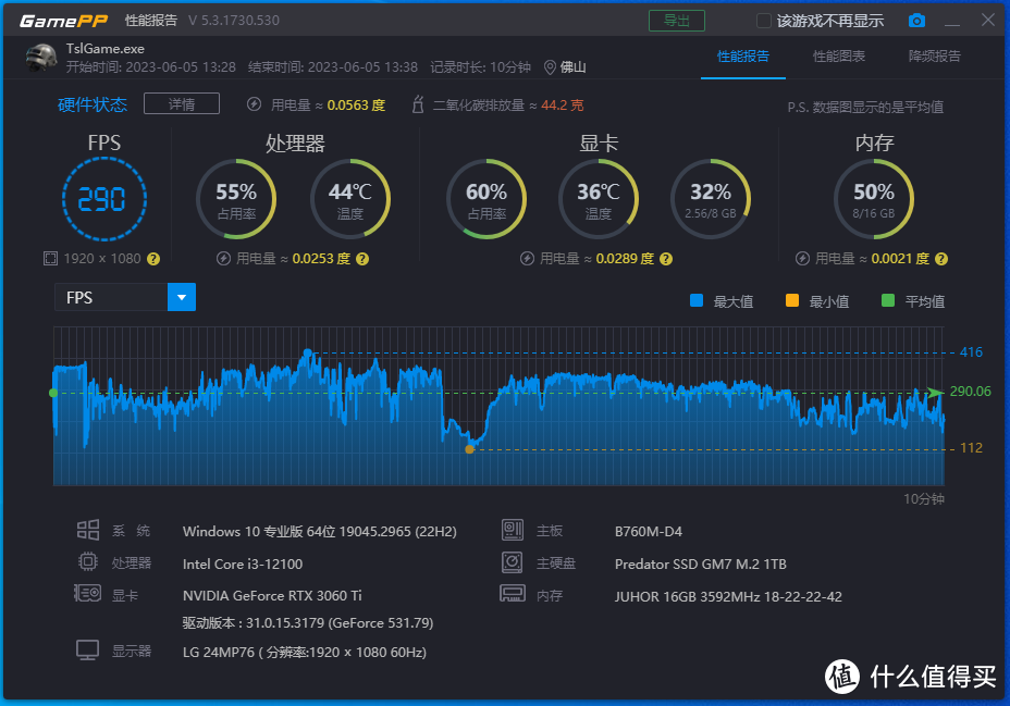 内存选购指南：游戏玩家的福音，日常办公也能满足  第5张