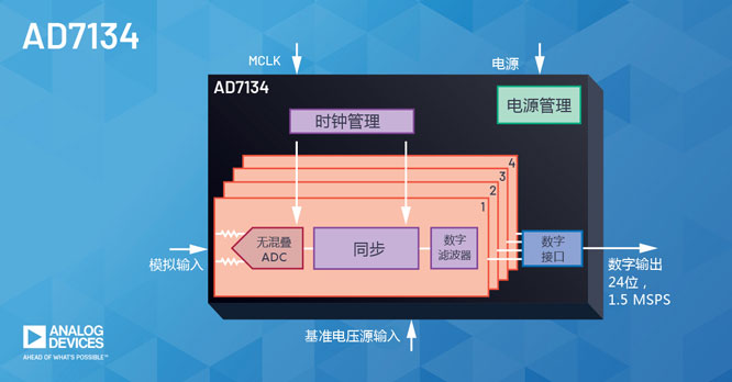 双通道内存条：提速神器让你玩游戏更畅快  第5张