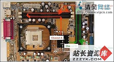 i7处理器内存容量测试揭秘：你的操作系统够用吗？