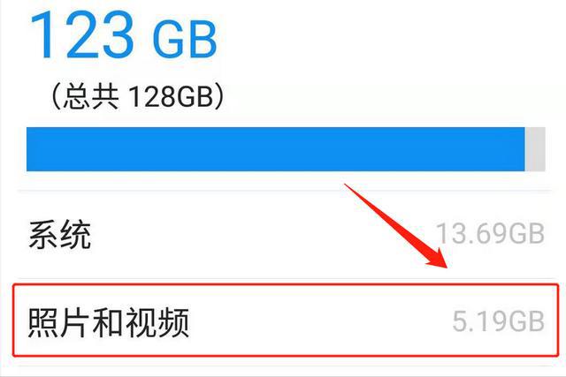 iPhone7内存选择：32GB vs 128GB，你真的需要那么大吗？