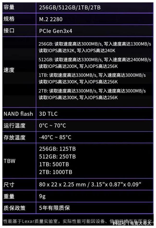 4GB内存电脑升级攻略：三招让你的电脑速度飙升  第3张