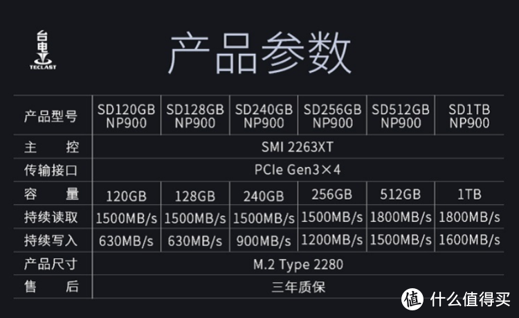 4GB内存电脑升级攻略：三招让你的电脑速度飙升  第4张