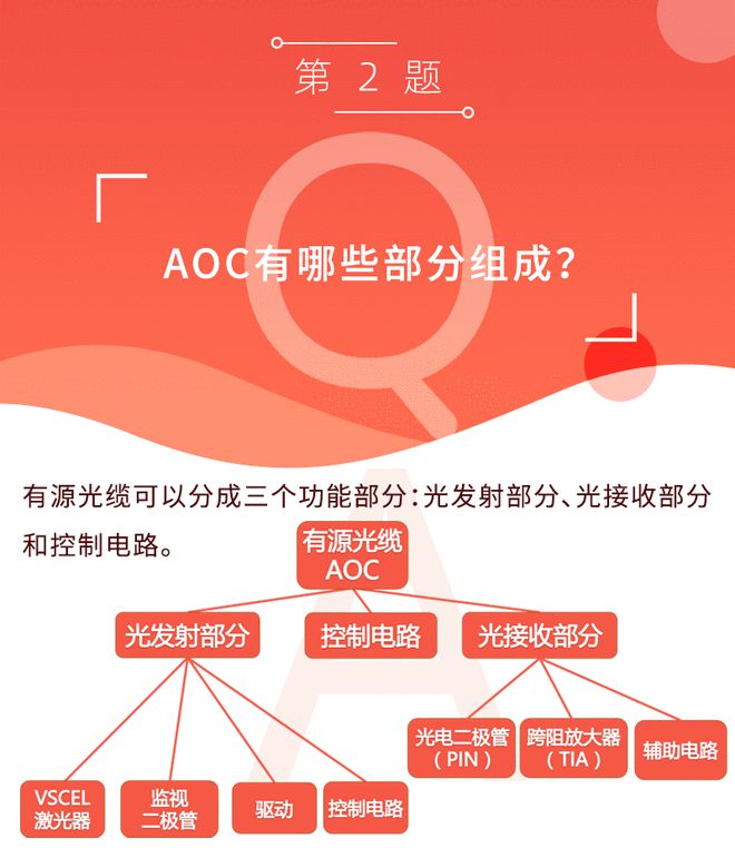 DDR3 vs DDR4内存条：性能、能耗和价格对比，哪种更适合你？  第3张