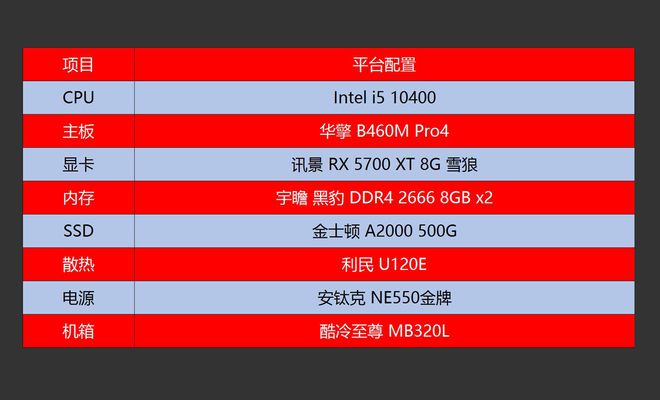 16g内存和x99主板：值得购买吗？性能、价格和实际需求告诉你答案  第3张