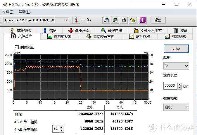 AMD APU配兼容内存：频率和容量如何选择？  第1张