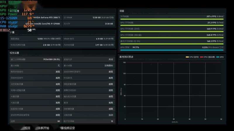 AMD APU配兼容内存：频率和容量如何选择？  第4张