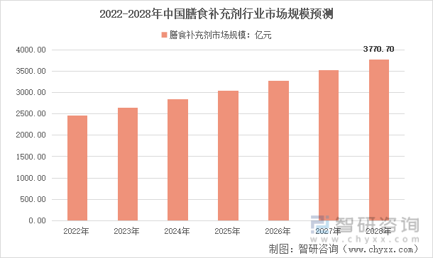 2014内存价格：供不应求还是技术进步？  第2张