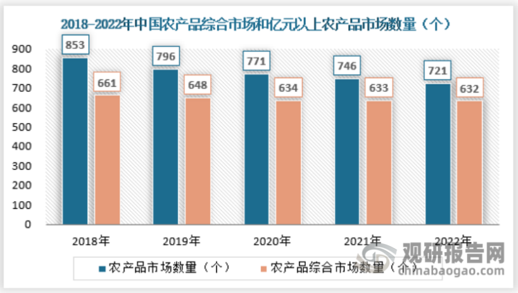 2014内存价格：供不应求还是技术进步？  第3张