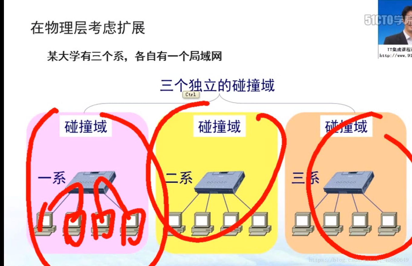 双通道内存带宽技术：计算机性能翻倍速  第2张