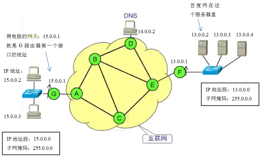 双通道内存带宽技术：计算机性能翻倍速  第3张