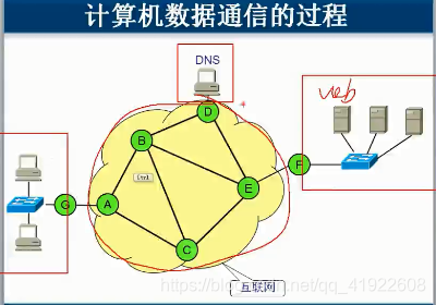 双通道内存带宽技术：计算机性能翻倍速  第4张