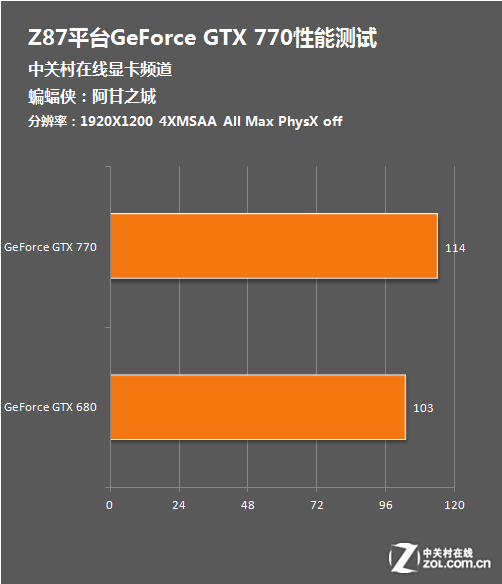 2133内存：速度提升，多任务轻松应对，高清画质畅享  第5张