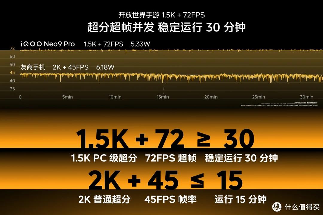 内存革新：傲腾VS传统，速度稳定性对比  第1张